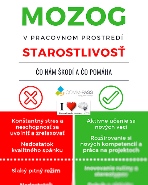 Starostlivosť o mozog v pracovnom prostredí