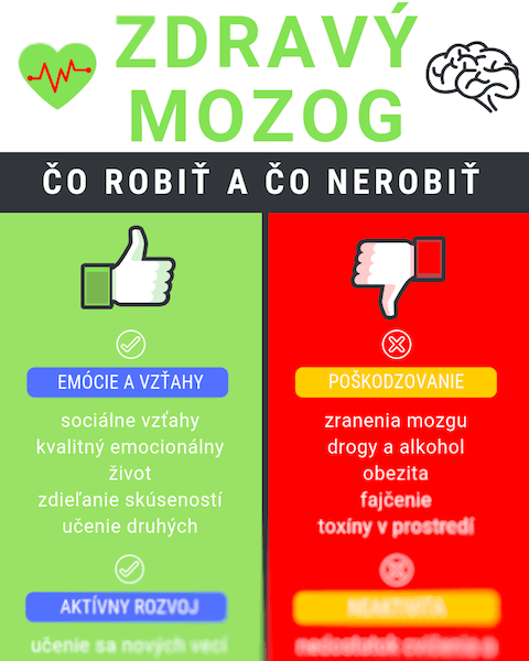 Starostlivosť o zdravie mozgu